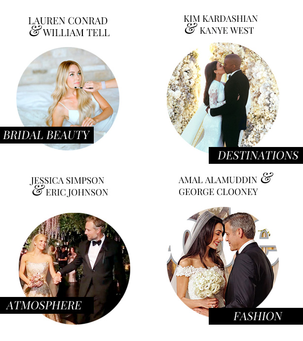 Our Top Celebrity Wedding Details - Shannon Gail